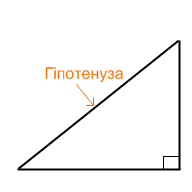 Гіпотенуза